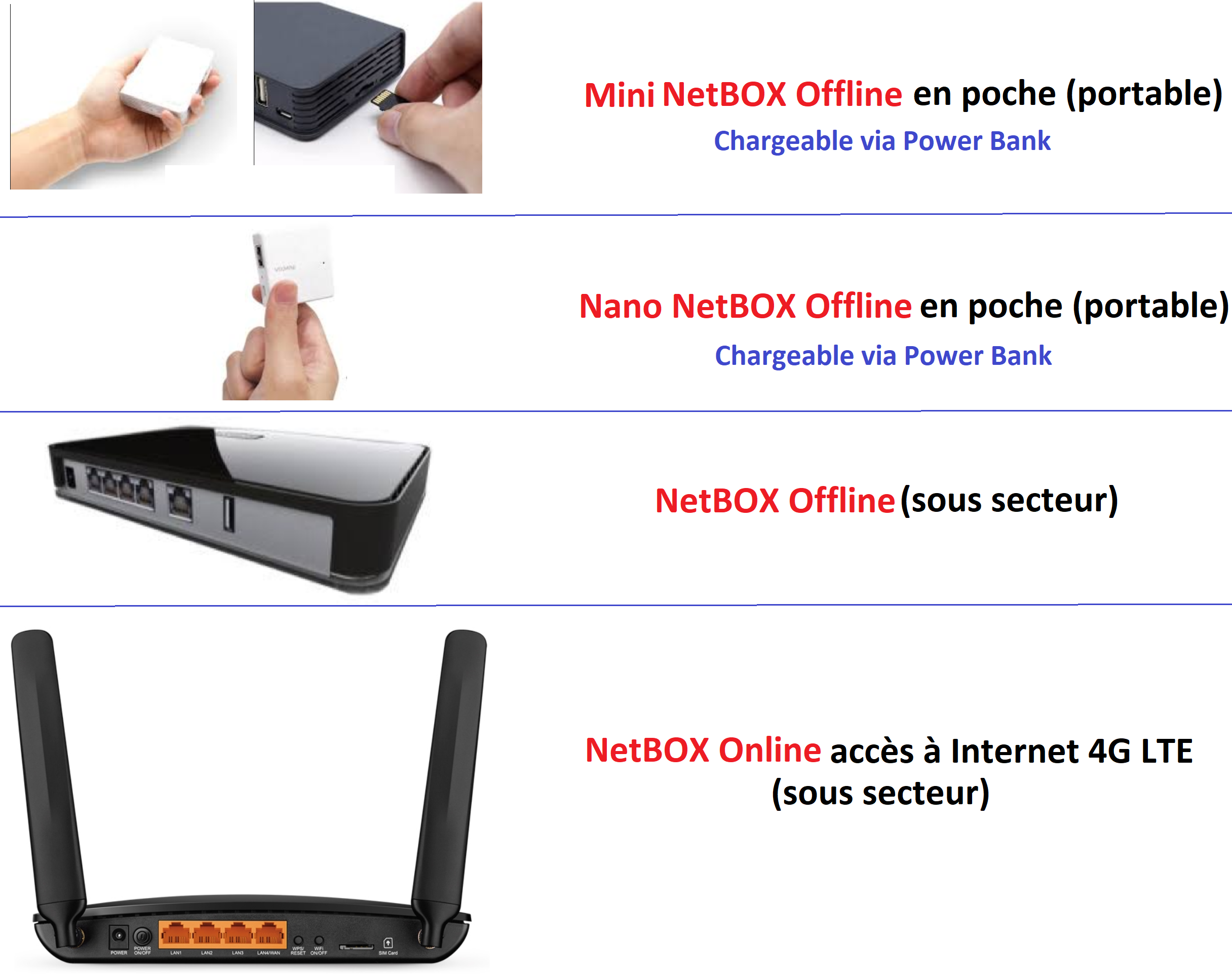 NetBOX